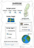 förhandsvisning - Kortfakta om Sverige 🇸🇪 - sida 2