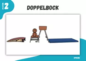 Vorschau - Stationenlernen - Turnen ⎮ Bildkarten Doppelbock (für den Sportunterricht) - Seite 2