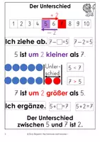 Vorschau - Fördermaterial/Inklusion - Rechenlöwes Matheposter ab 1 - Seite 2