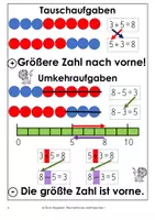 Vorschau - Fördermaterial/Inklusion - Rechenlöwes Matheposter ab 1 - Seite 3