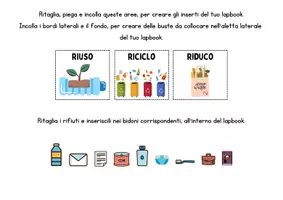 anteprima - Altro tipo di materiale - Lapbook raccolta differenziata - Pagina 3