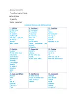 Προεπισκόπηση - Παρουσιάσεις - ECPE WRITING ESSENTIALS - Σελίδα 3