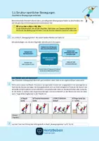 Vorschau - Arbeitsblätter - Sport-LK: Bewegungslehre: Biomechanische Prinzipien - Seite 1