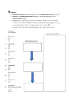 Vorschau - Stundenentwürfe - Liebeslyrik: Gedichtsanalyse | Zerbrochen - Seite 3