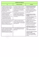 Vista previa - Unidades / Secuencias / Situaciones de Aprendizaje - Situación de Aprendizaje - Héroes que saben a-mar - página 3