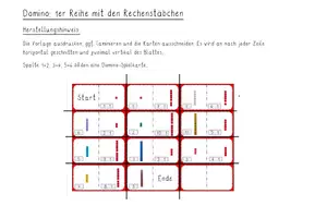 Vorschau - Stationenlernen - 1er Reihe_Domino_Einmaleins_Rechenstäbchen - Seite 1