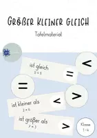 Vorschau - Spiele - Gesamtpaket Mathe Klasse 1 - Seite 1