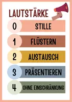 Vorschau - Poster - Lautstärkelevel Vorlage Klasse - Deckblatt