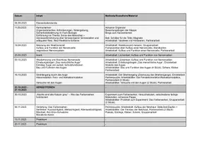 Vorschau - Lehrpläne/Lehrermaterial - Biologie 9: Planung für ein Schuljahr - Seite 1