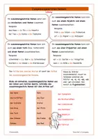 Vorschau - Arbeitsblätter - Nomen_Zusammengesetztes Nomen_Theorie und kurze Übung - Seite 2