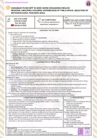 Vista previa - Para docentes: organización, planificación y formación - TOPIC 22 summary oposiciones inglés maestros - página 1