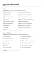 Vorschau - Arbeitsblätter - Public-Key Kryptographie (Infotext und Übungen) - Seite 1