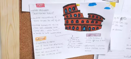 anteprima - Materiale di supporto/inclusione - Mappe disegnate per la scuola secondaria - Pagina 2