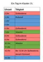Vorschau - Arbeitsblätter - Klosterleben Martin Luther - Seite 2