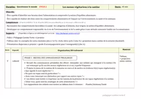 Aperçu - Préparation de séance / Séance complète - L'alimentation végétarienne à la cantine Cycle 2 - Page 3