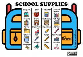 Aperçu - Matériel pour travaux manuels / dessin - SCHOOL SUPPLIES – Flap Book (20 Words) - Page 1