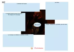 Vorschau - Arbeitsblätter - Médine Alger pleure - Seite 1
