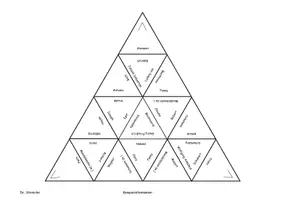 Vorschau - Spiele - Trimino - Komponistennamen - Seite 2