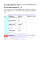 Vorschau - Spiele - Kreuzworträtsel Dvorak - Sinfonie aus der Neuen Welt - Seite 1