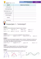 Vorschau - Unterrichtsreihen - Funktionsbegriff (Funktion vs. Relation) - Seite 1