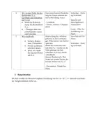 Vorschau - Stundenentwürfe - Unterrichtsentwurf Buchstabeneinführung - Seite 3