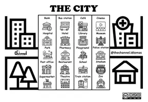 Vista previa - Tarjetas / Manipulativos - THE CITY – Flap Book (20 Words) - página 2