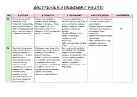 Vista previa - Para docentes: organización, planificación y formación - ÁREAS DIFERENCIALES EN LAS DISCAPACIDADES - TEMARIO PT - Portada