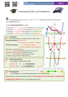 Vorschau - Unterrichtsreihen - Krümmungsverhalten und Wendepunkte - Lösungsvorschlag - Deckblatt