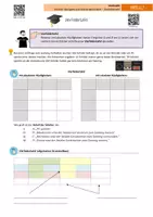 Vorschau - Unterrichtsreihen - Vierfeldertafel - Deckblatt