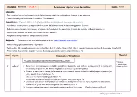 Aperçu - Préparation de séance / Séance complète - L'alimentation végétarienne à la cantine Cycle 3 - Page 1