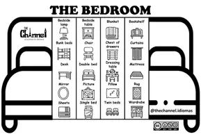 Vorschau - Mal- und Bastelvorlagen - THE BEDROOM – Flap Book (20 Words) - Seite 2