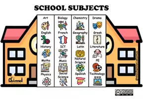 Vista previa - Manualidades / Dibujos para colorear - SCHOOL SUBJECTS – Flap Book (20 Words) - página 1