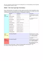 Vorschau - Spiele - Suchsel Ballett - Seite 1
