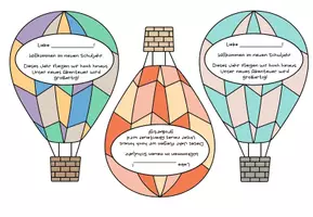Vorschau - Anderer Materialtyp - Heißluftballons als Willkommensgruß zum Schulstart – Klasse 4-7 - Seite 2