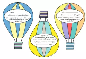 Vorschau - Anderer Materialtyp - Heißluftballons als Willkommensgruß zum Schulstart – Klasse 4-7 - Seite 3