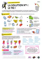 Aperçu - Préparation de séance / Séance complète - Cahier d'activités - Lutter contre les déchets abandonnés - Cycle 3 - Page 3