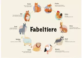 Vorschau - Arbeitsblätter - Lernposter Fabeltiere - Seite 1