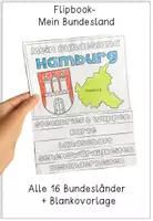 Vorschau - Arbeitsblätter - Flipbook - Mein Bundesland - Hier lebe ich - eine Bastelvorlage - Seite 1