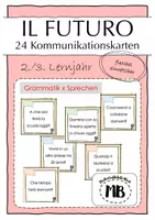 Vorschau - Spiele - IL FUTURO - Kommunikationskarten - Deckblatt