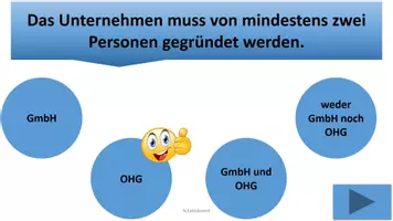 Vorschau - Spiele - Aufgabe GmbH ↔ OHG Spiel Zuordnung PowerPoint - Deckblatt