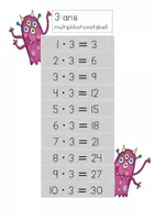 forhåndsvisning - multiplikasjonstabell--monster-tema - side 3