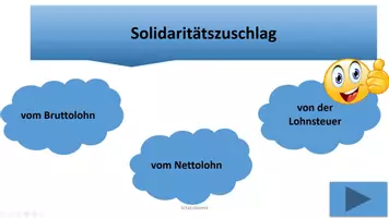 Vorschau - Spiele - Aufgabe Abzüge Entgeltabrechnung Spiel Zuordnung PowerPoint - Deckblatt