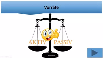 Vorschau - Spiele - Aufgabe Bilanz Spiel Zuordnung PowerPoint - Deckblatt