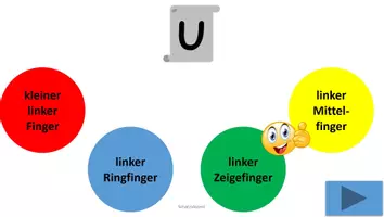 Vorschau - Spiele - Aufgabe Tastatur Version 1 Spiel Zuordnung PowerPoint - Deckblatt