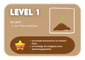 Vorschau - Poster - Lernorte Level Plan (Poster) inkl. Namensschilder - Klassenzimmer - Seite 1