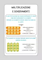 anteprima - Esercizi - Schieramenti matematici seconda elementare - Pagina 1