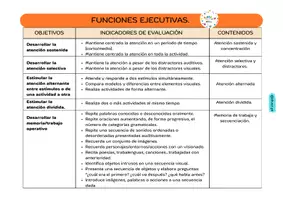 Vista previa - Hojas de trabajo - PROGRAMAS ESPECÍFICOS PT - página 3