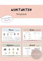 Vorschau - Spiele - Materialpaket: Wortarten (wachsendes Paket) - Seite 1