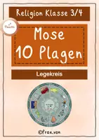 Vorschau - Poster - Legekreis Mose - 10 Plagen - Deckblatt