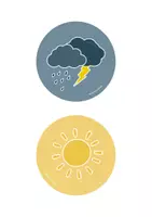Vorschau - Präsentationen/Tafelbilder - Tafelmaterial – Wetterkarten und Temperaturkarten (rund) - Seite 2